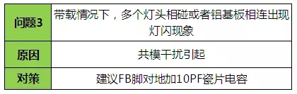 LED驱动电源问题