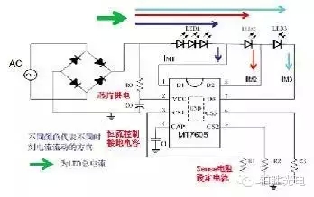 三段高压线性LED恒流驱动电源芯片应用